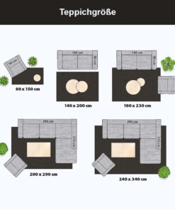 Teppichgröße, thumbnail
