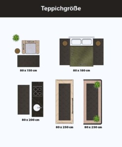 Teppichgröße Läufer 2, thumbnail