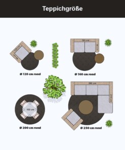 Teppichgröße Outdoor Rund, thumbnail