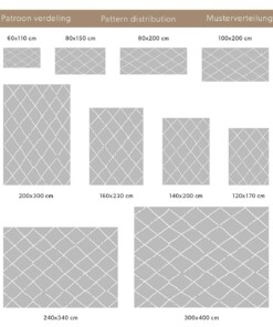 Hochflor Teppich Rautenmuster Artisan - Dunkelblau/Weiß